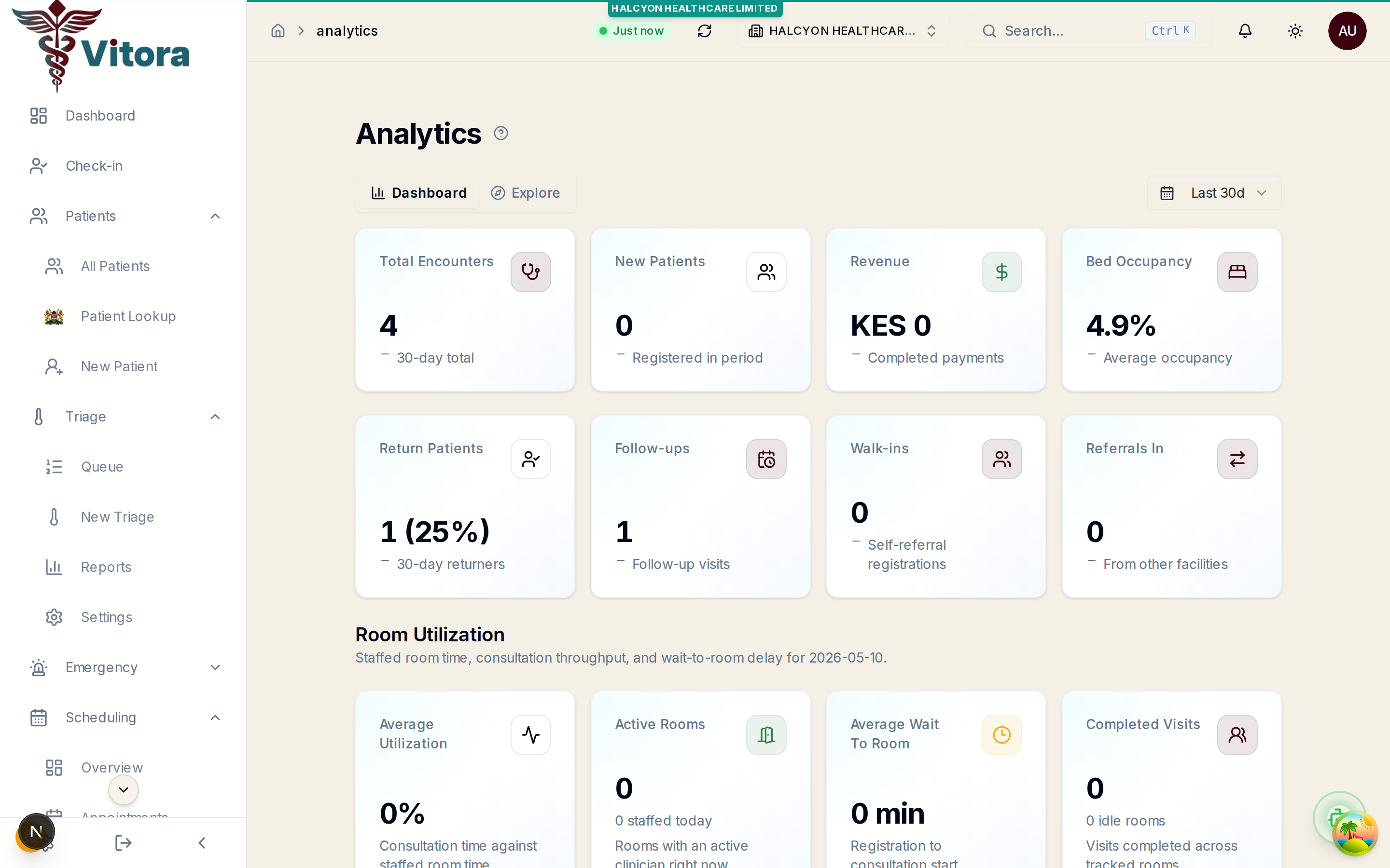 Analytics dashboard with facility metrics